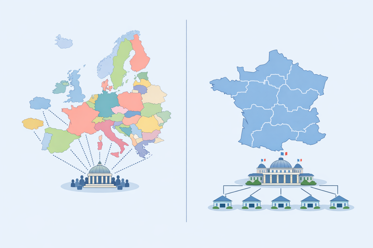 État confédéré : définition simple et différences clés