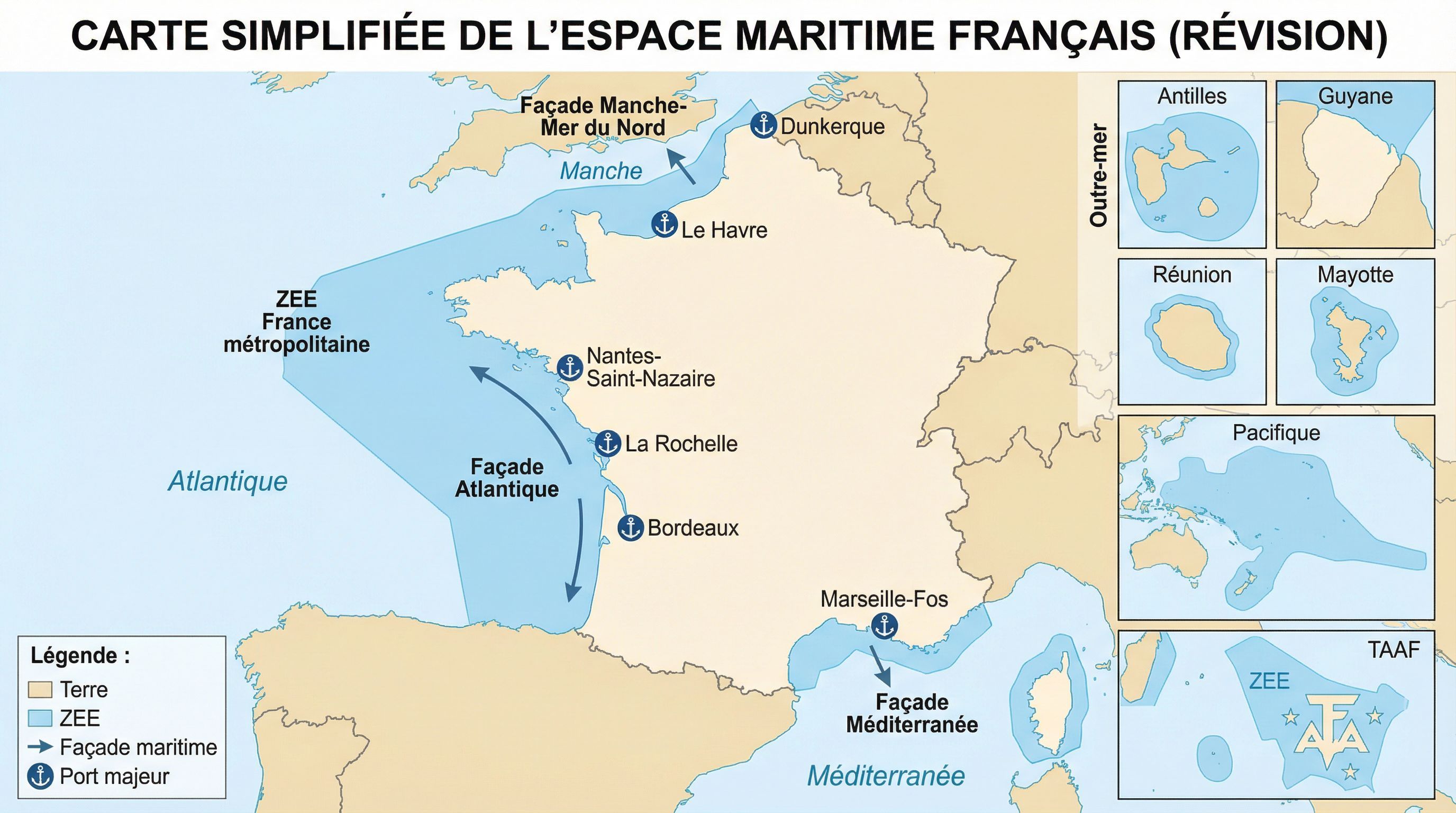 QCM France puissance maritime et entraînement