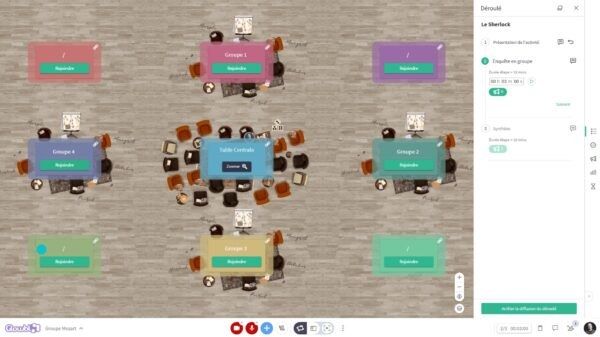 Réviser à distance au lycée : méthodes, outils et pièges à éviter