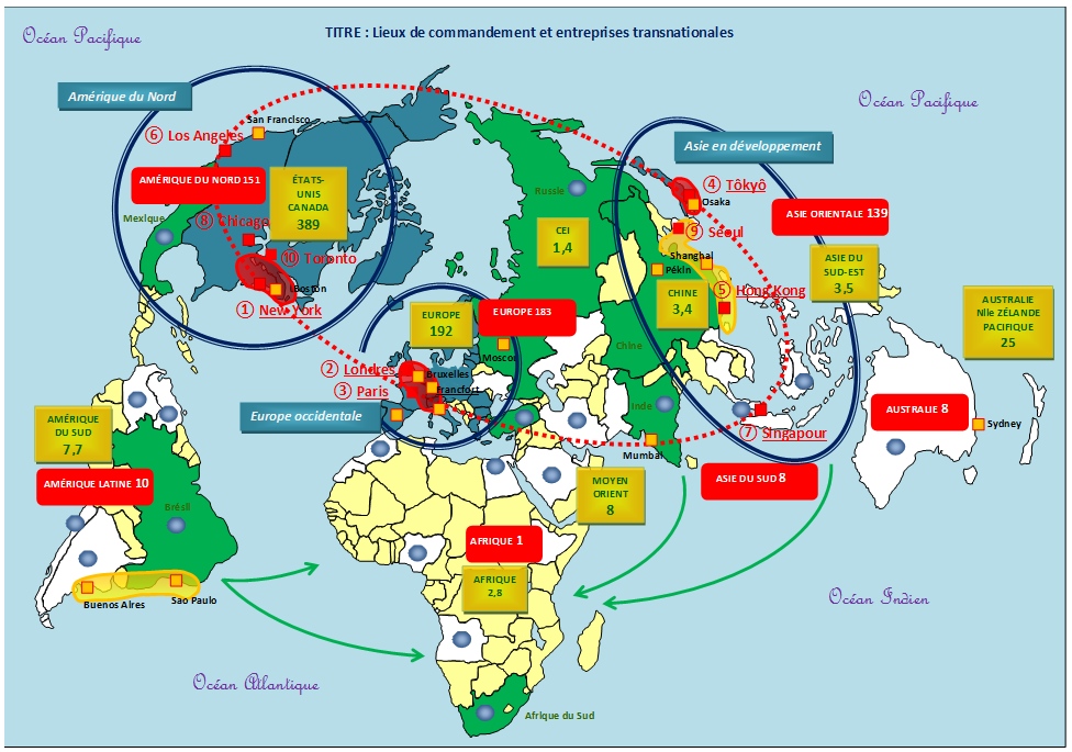 FTN et lieux de commandements