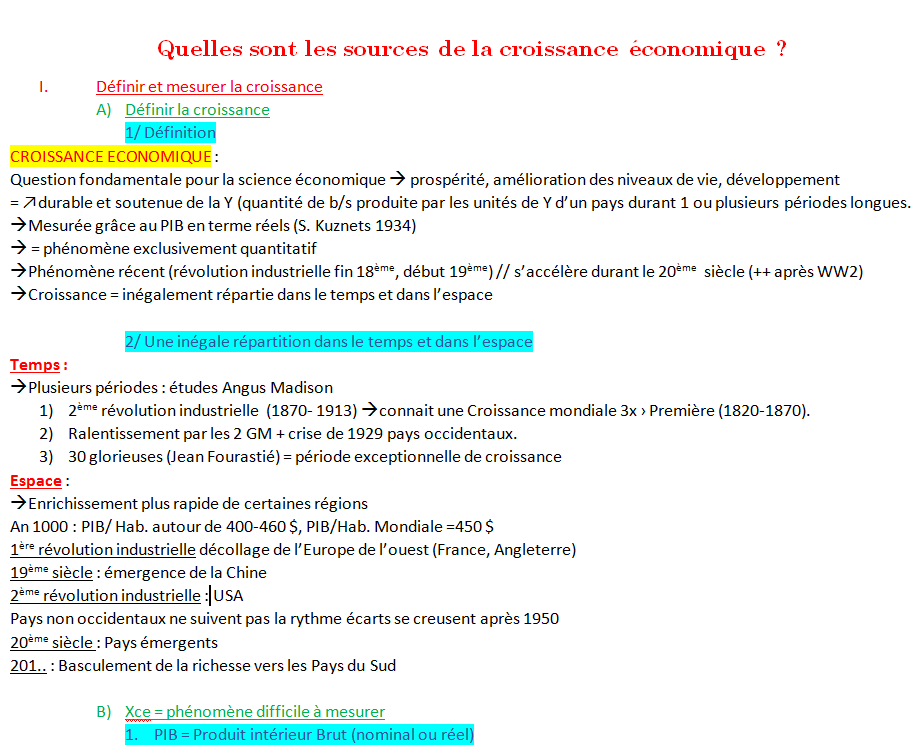 fiche_revision_saidil-moctar_ses_diapositive_1