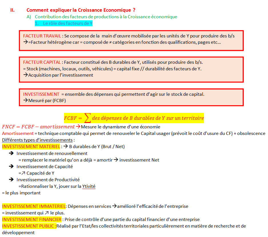 Fiches de révisions – SES – Quelles sont les sources de la