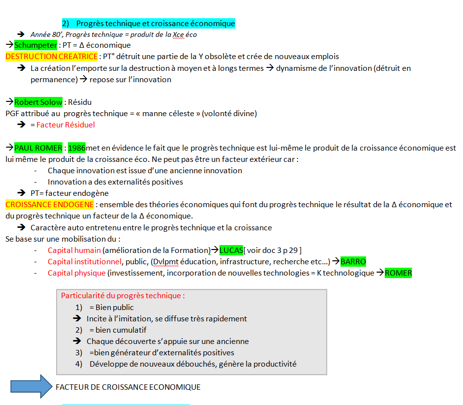 Fiches de révisions – SES – Quelles sont les sources de la